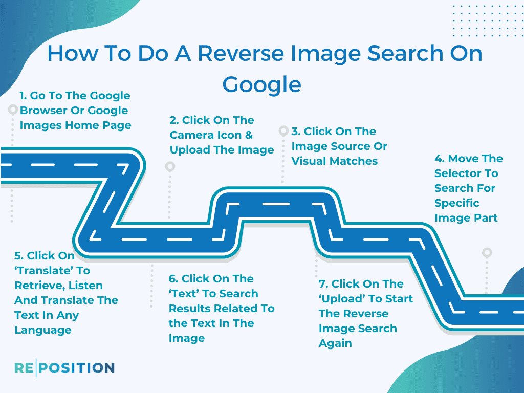 Reverse Image Search - How To Do It